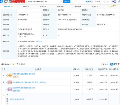 深圳先進技術(shù)研究院聯(lián)合南京成立腦機研究公司 開啟人工智能行業(yè)應(yīng)用新篇章